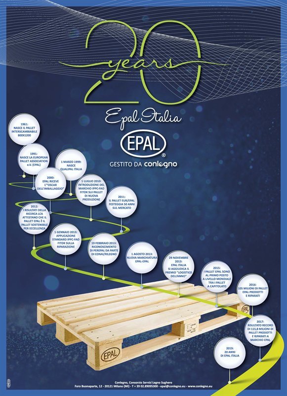 ADV Epal_20 anni_Sole 24 Ore